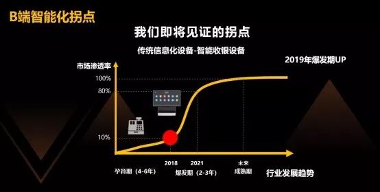 产品经理，产品经理网站